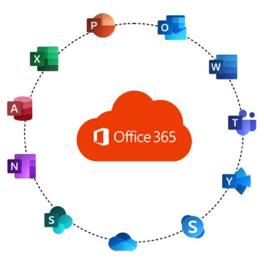 Microsoft 365 support and cloud productivity tools by itTrident